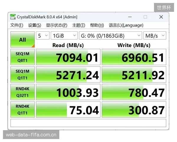 数据模型显示何岳基统治力，开把重量选择与98%三把成功率奠定胜局。