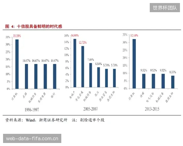 部分场馆在预算分配上存在严重误区:过度投资昂贵的“硬杀伤”手段,却忽视了成本效益更高的前端探测预警体系 部分场馆在预算分配上存在严重误区:过度投资昂贵的“硬杀伤”手段,却忽视了成本效益更高的前端探测预警体系